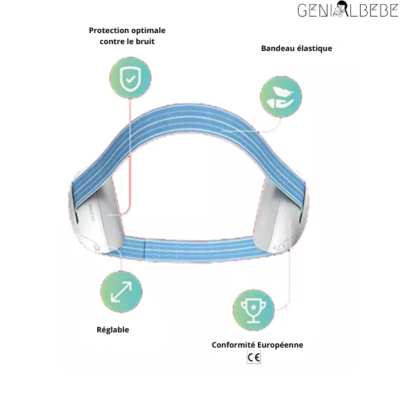 NO-NOISE™|Casque Anti-bruit pour bébé